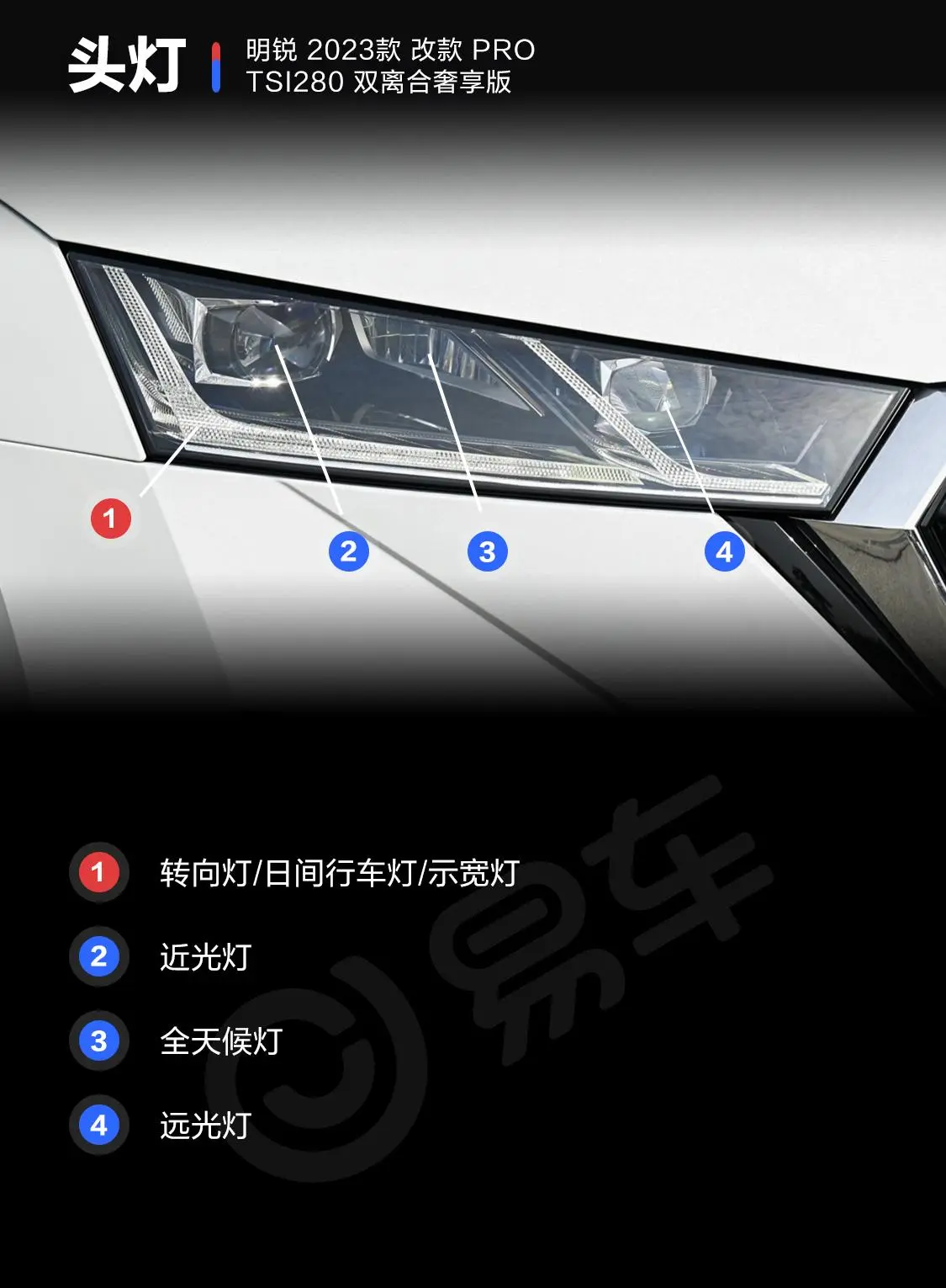 明锐改款 PRO TSI280 双离合奢享版